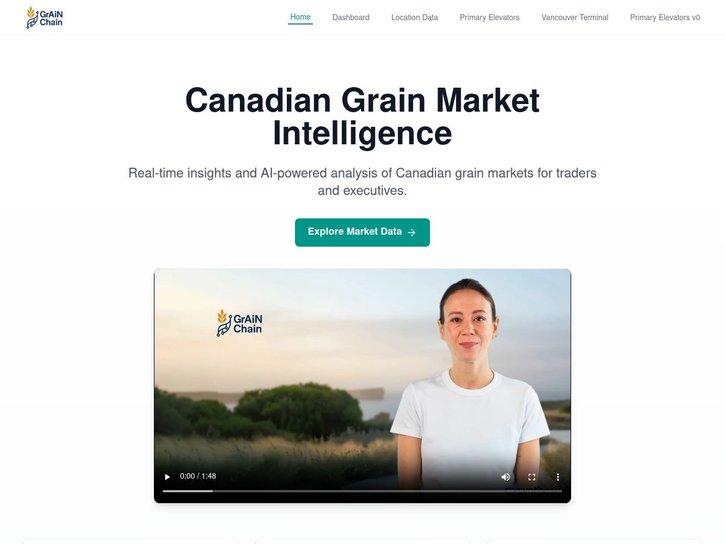 Screenshot of Canadian Grain Market Intelligence