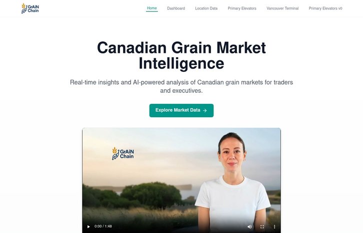 Screenshot of Canadian Grain Market Intelligence