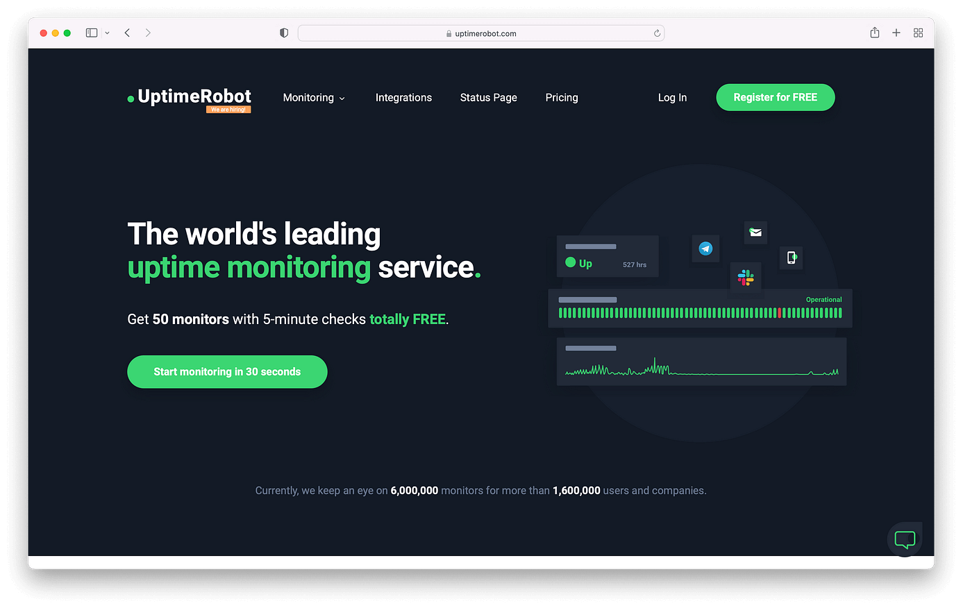 UptimeRobot Dashboard Interface