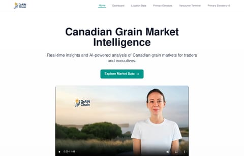 Screenshot of Canadian Grain Market Intelligence