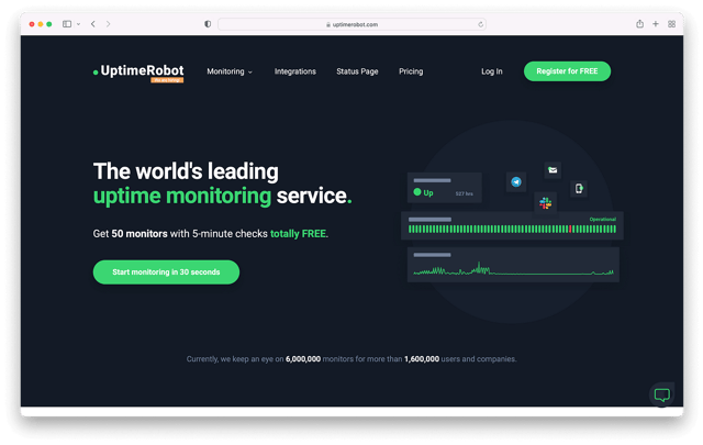 UptimeRobot Dashboard Interface